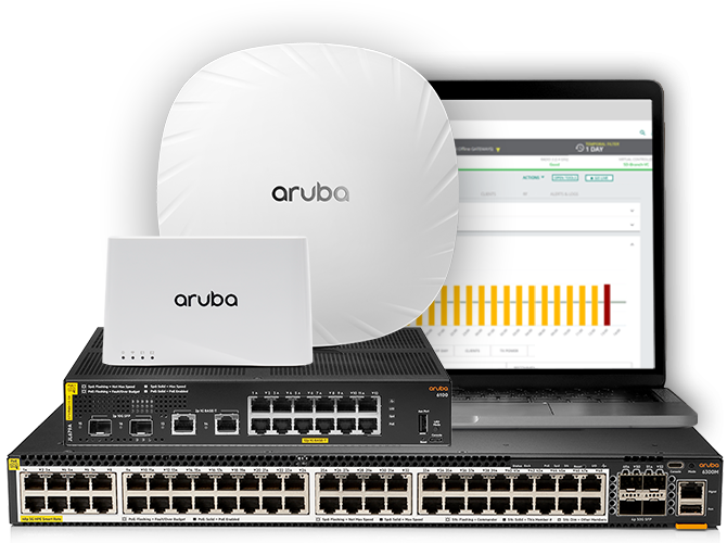 Access Points